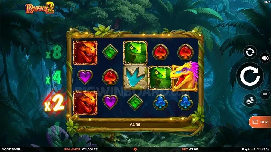VIP Progression Chart